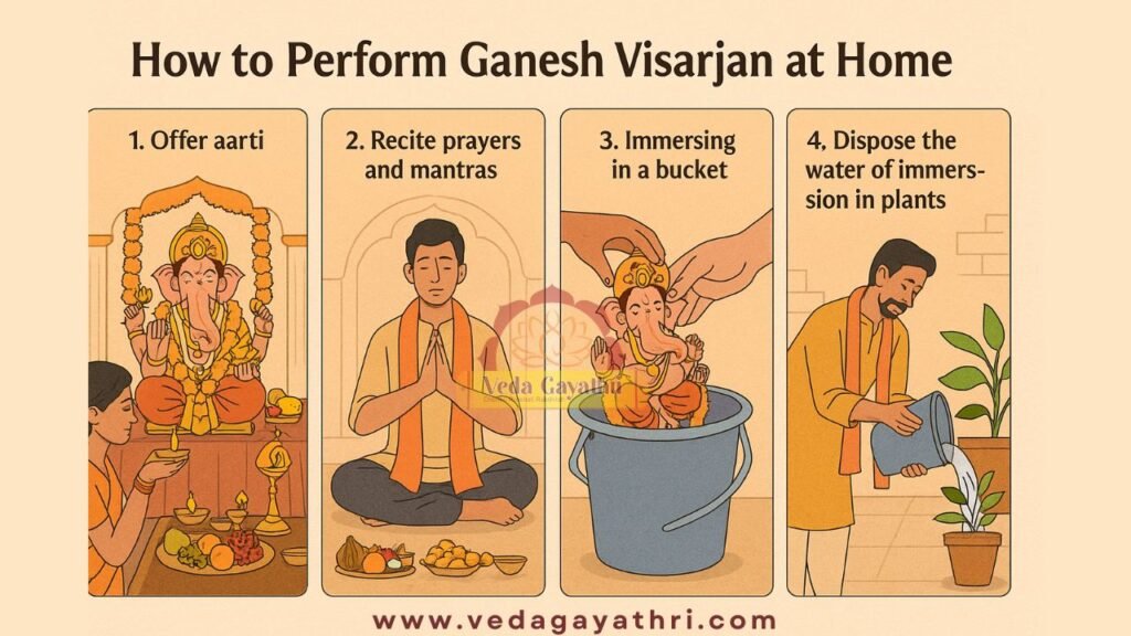 How to Perform Ganesh Visarjan at Home